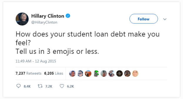 Hillary Clinton's use of Emoji