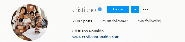 Cristiano Ronaldo