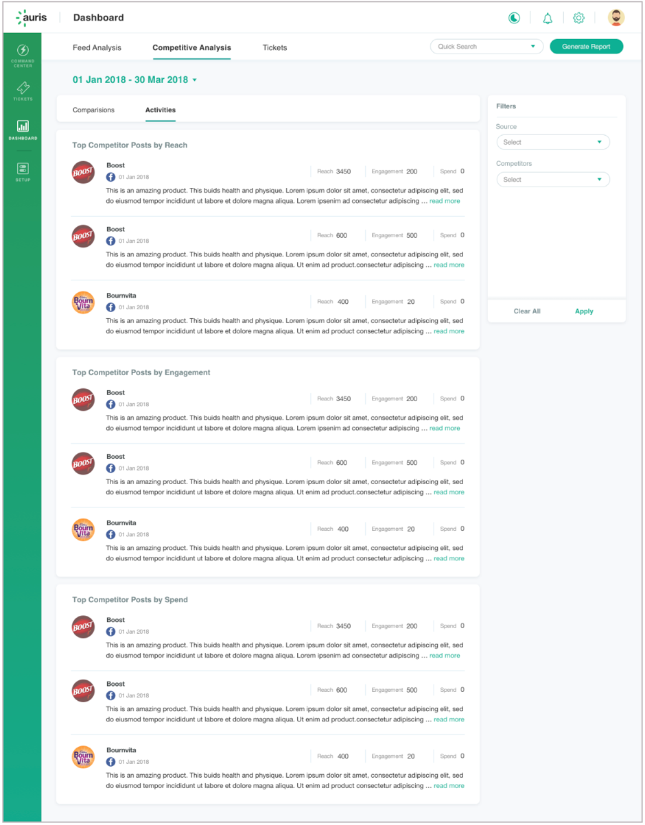 competition_dashboard_content